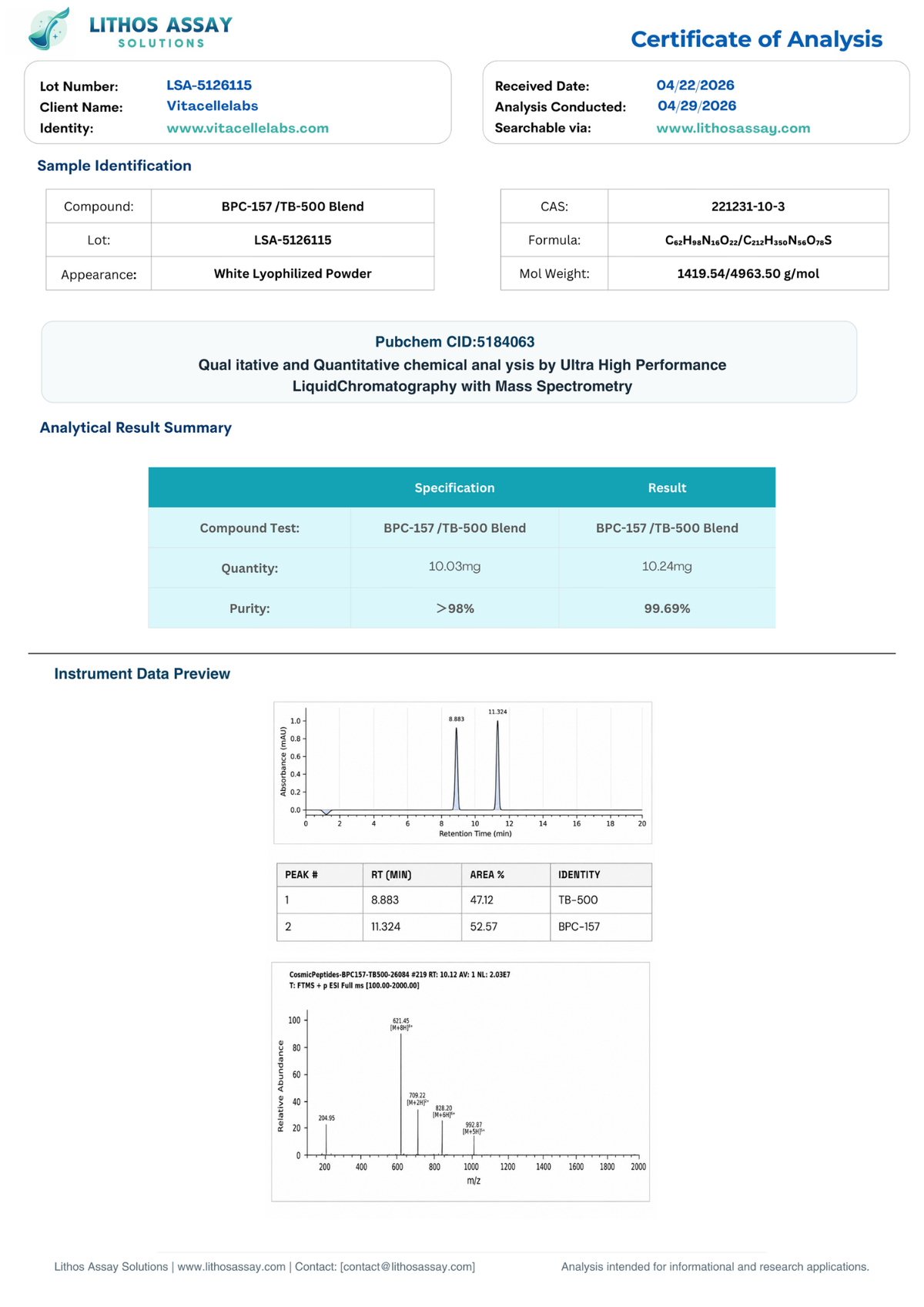 BPC10mg+TB10mg
